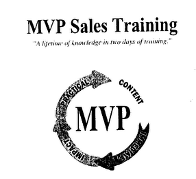 MVP, CONTENT IMMEDIATE IMPACT PRACTICALMVP SALES TRAINING "A LIFETIME OF KNOWLEDGE IN TWO DAYS OF TRAINING."