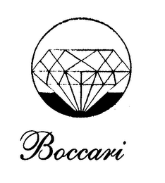 BOCCARI