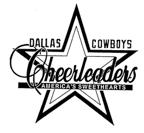 DALLAS COWBOYS CHEERLEADERS AMERICA'S SWEETHEARTS