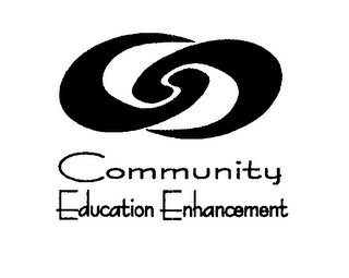 COMMUNITY EDUCATION ENHANCEMENT