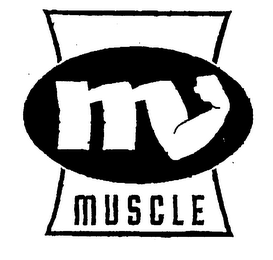 M MUSCLE