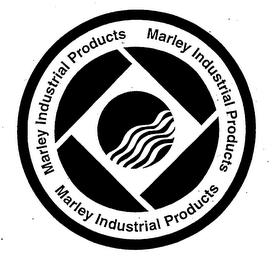 MARLEY INDUSTRIAL PRODUCTS