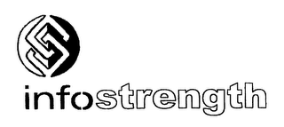 INFOSTRENGTH