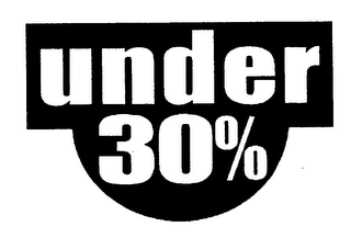 UNDER 30%