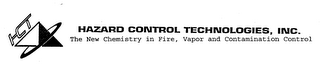 HCT HAZARD CONTROL TECHNOLOGIES, INC.  THE NEW CHEMISTRY IN FIRE. VAPOR AND CONTAMINATION CONTROL