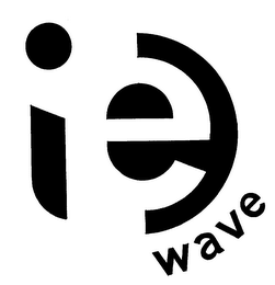 IEWAVE