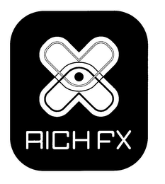 RICH FX