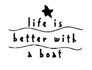 LIFE IS BETTER WITH A BOAT