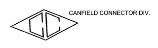 CC CANFIELD CONNECTOR DIV.