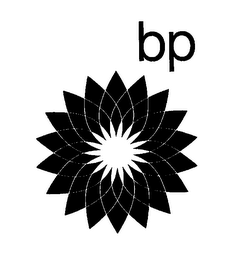 BP