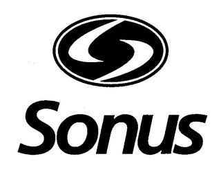 SONUS