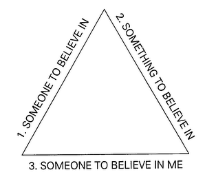 1. SOMEONE TO BELIEVE IN 2. SOMETHING TO BELIEVE IN 3. SOMEONE TO BELIEVE IN ME