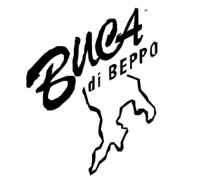 BUCA DI BEPPO