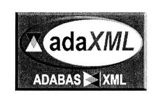 ADAXML ADABAS XML