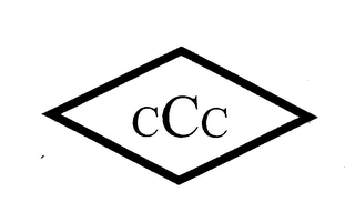 CCC