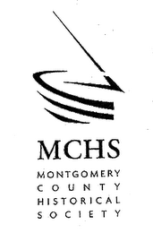 MCHS MONTGOMERY COUNTY HISTORICAL SOCIETY