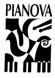 PIANOVA