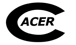 ACER