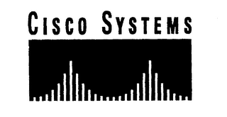 CISCO SYSTEMS