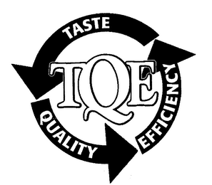 TQE TASTE QUALITY EFFICIENCY