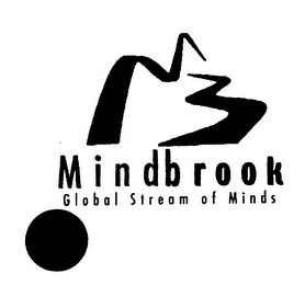 MINDBROOK GLOBAL STREAM OF MINDS