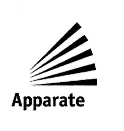 APPARATE