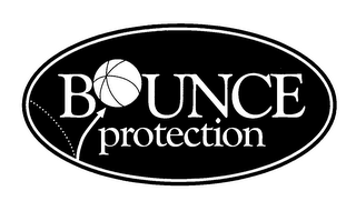 BOUNCE PROTECTION