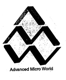 AMW ADVANCED MICRO WORLD