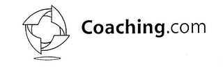 COACHING.COM