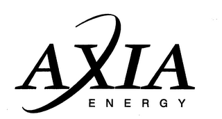 AXIA ENERGY