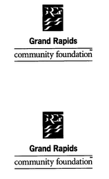 GRCF GRAND RAPIDS COMMUNITY FOUNDATION