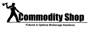 THE COMMODITY SHOP FUTURES & OPTIONS BROKERAGE SOLUTIONS
