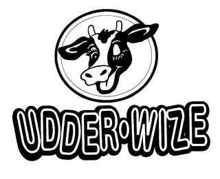 UDDER WIZE