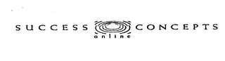 S U C C E S S  C O N C E P T S  ON LINE