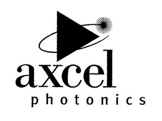 AXCEL PHOTONICS