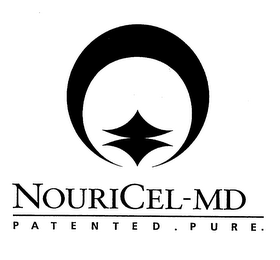 NOURICEL-MD PATENTED. PURE.