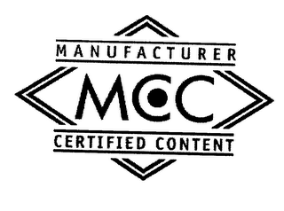 MCC MANUFACTURER CERTIFIED CONTENT