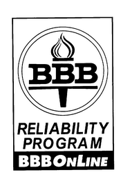 BBB RELIABILITY PROGRAM BBBONLINE