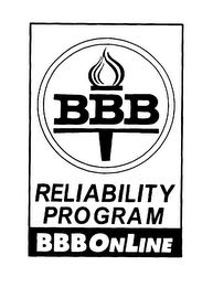 BBB RELIABILITY PROGRAM BBBONLINE