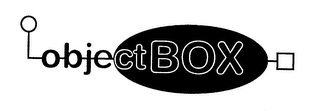 OBJECTBOX