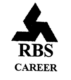 RBS CAREER