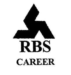 RBS CAREER