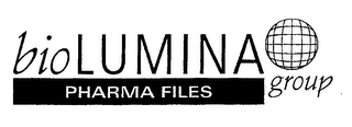 BIOLUMINA GROUP PHARMA FILES