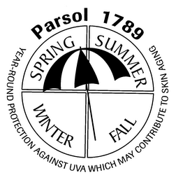 PARSOL 1789 YEAR-ROUND PROTECTION AGAINST UVA WHICH MAY CONTRIBUTE TO SKIN AGING SPRING SUMMER WINTER FALL