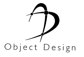 OBJECT DESIGN