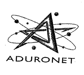 ADURONET