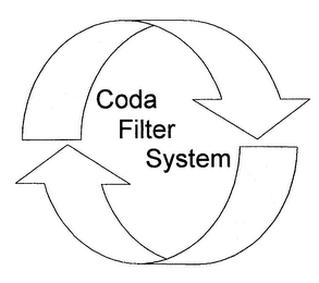 CODA FILTER SYSTEM