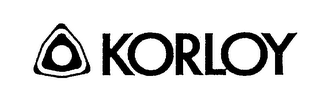 KORLOY