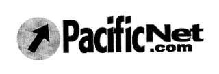 PACIFICNET.COM