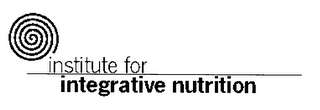 INSTITUTE FOR INTEGRATIVE NUTRITION